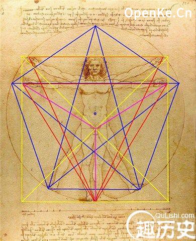 达芬奇黄金分割图